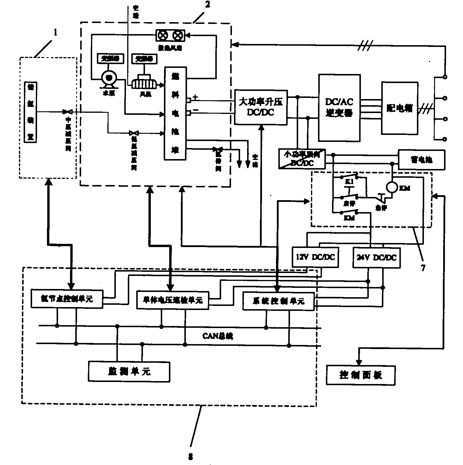 Fuel battery-based emergency power generation vehicle