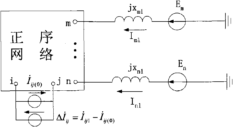 Power transfer solving method under grid failure state