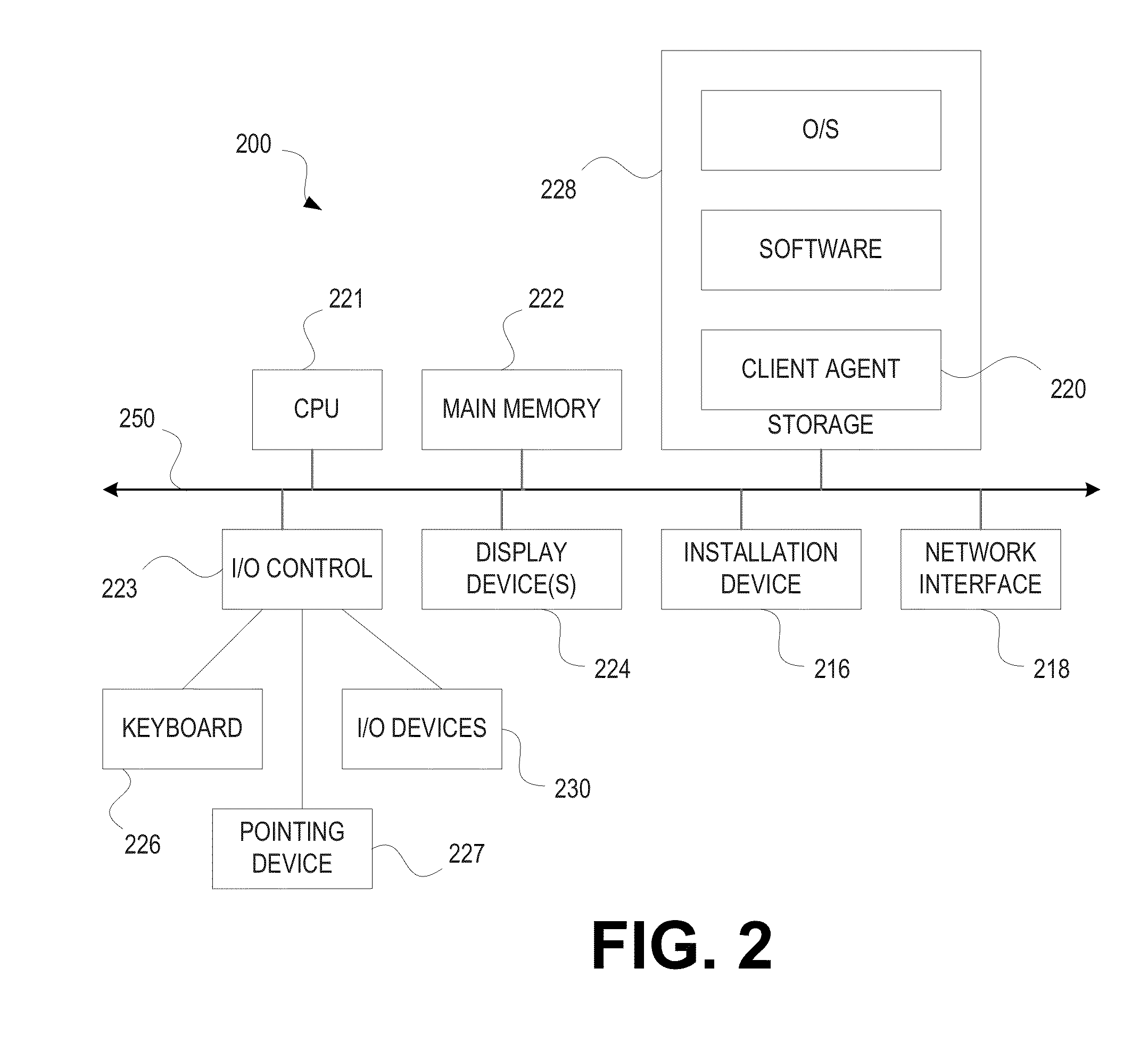 Controlling A Network Interface Using Virtual Switch Proxying