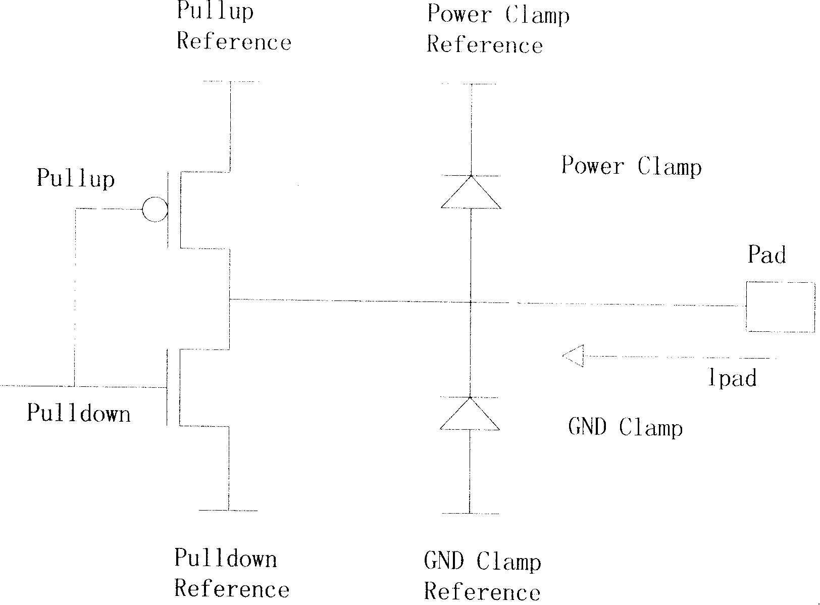 Method for reconstructing ground clamp curve and electric power clamp curve of chip IBIS model