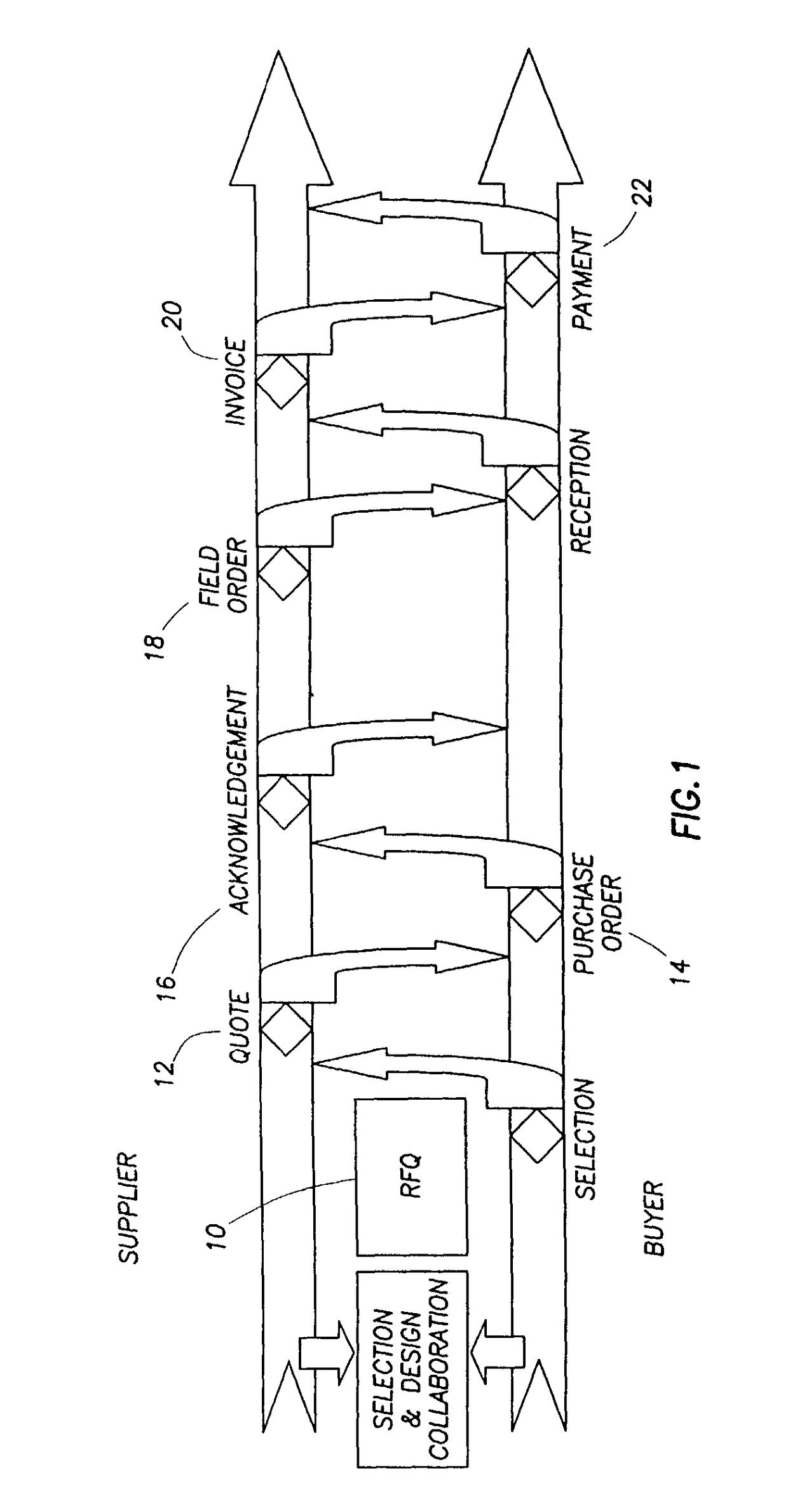 Data collection method and report generation apparatus including an automatch function for generating a report illustrating a field order and associated invoice