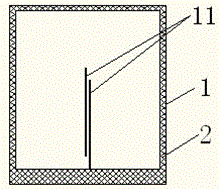 Culture system utilizing water circulation box