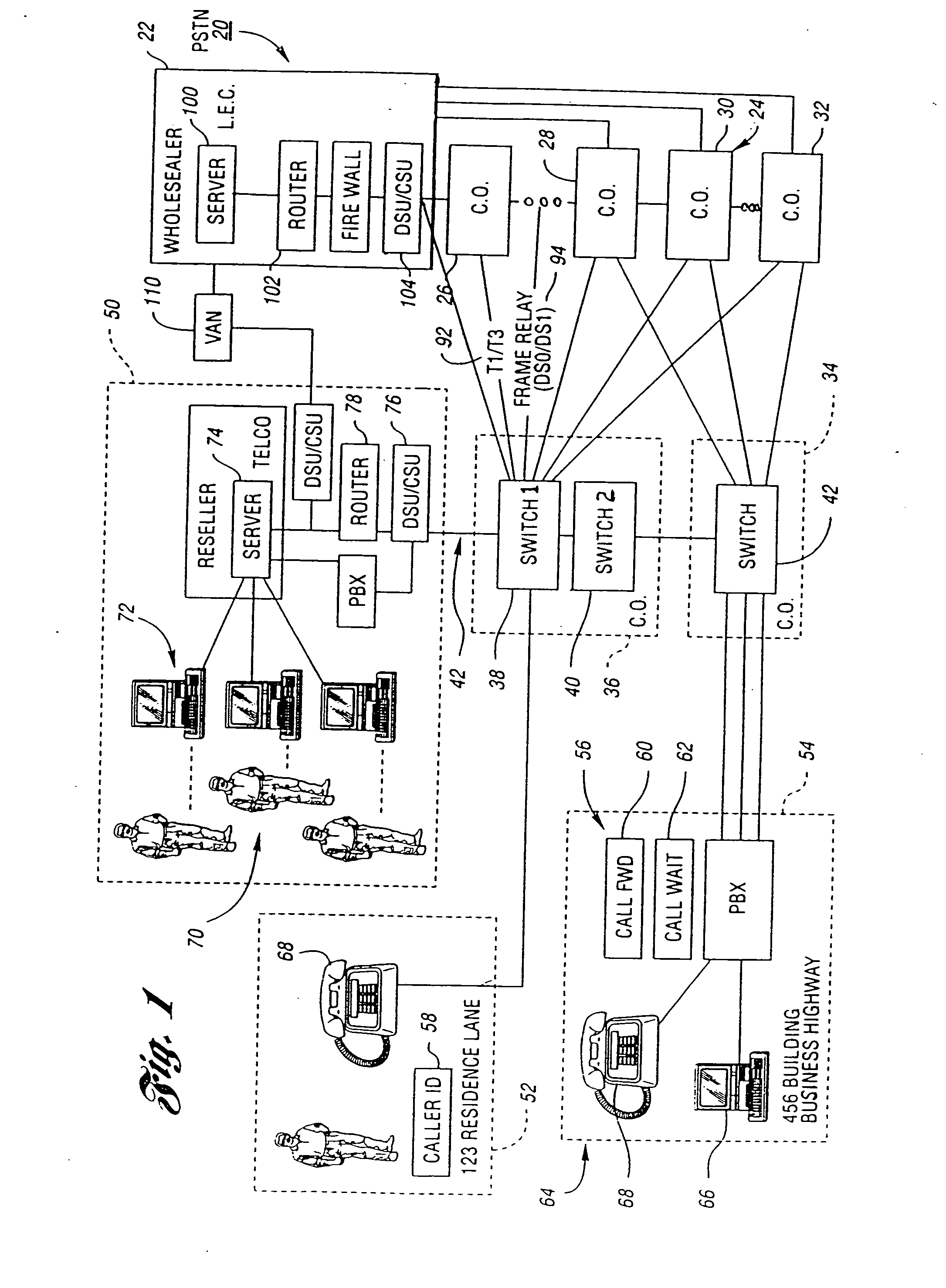 Transaction sets for automated electronic ordering of telecommunications products and services