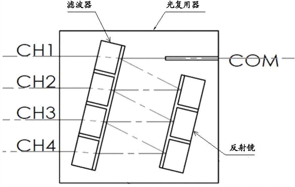 Optical multiplexer and emitting light device