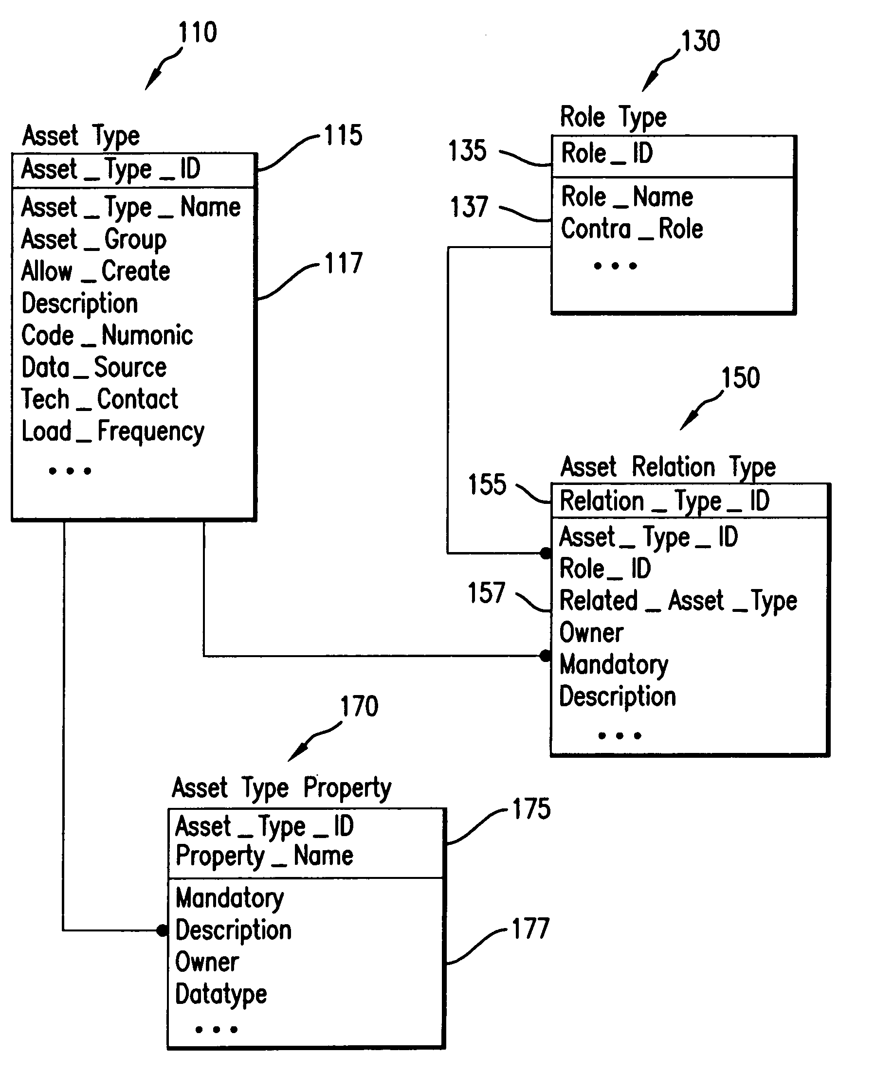 System and method for corporate-wide policy management