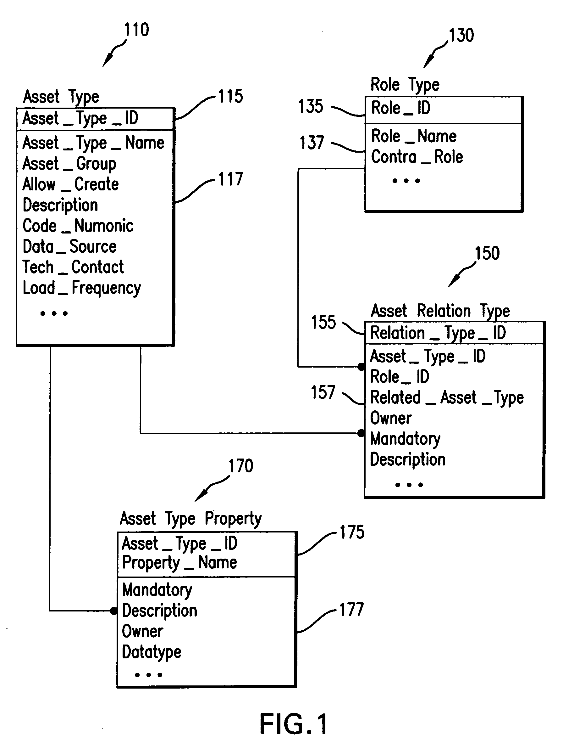 System and method for corporate-wide policy management