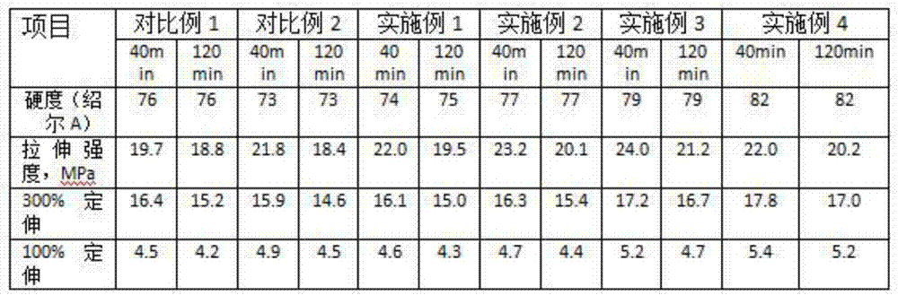 Rubber composition for coating steel wire cord of radial tire for engineering machinery