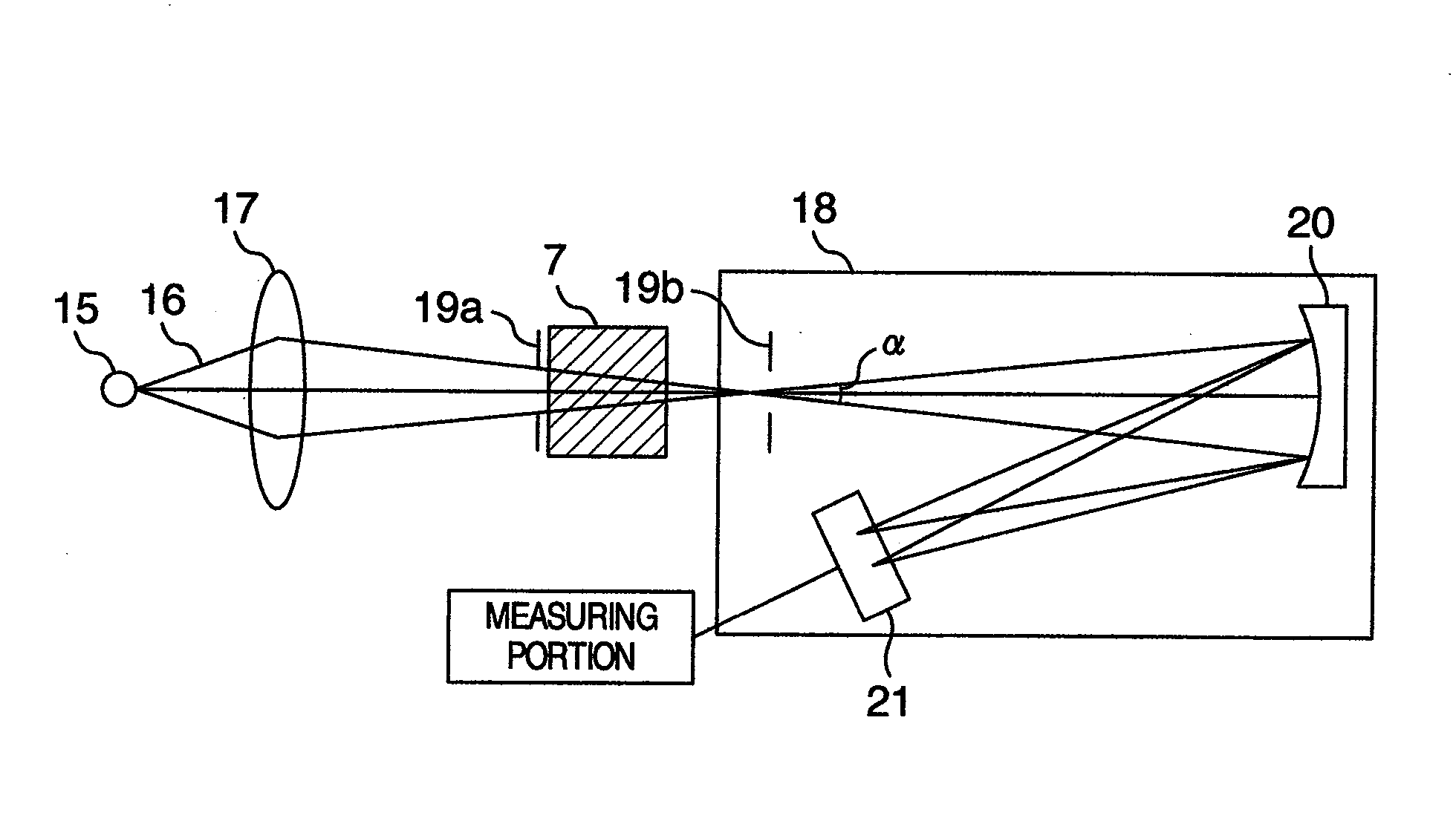 Analyzing apparatus