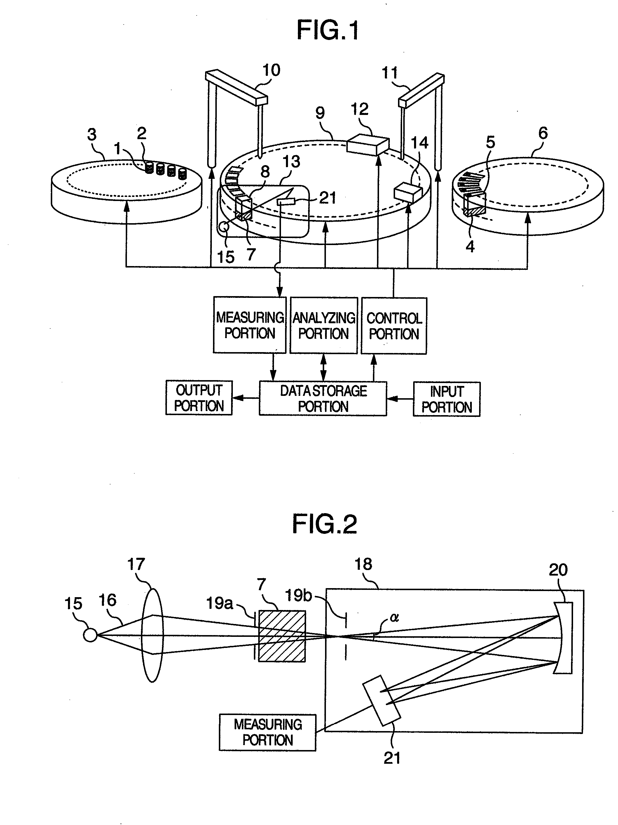 Analyzing apparatus