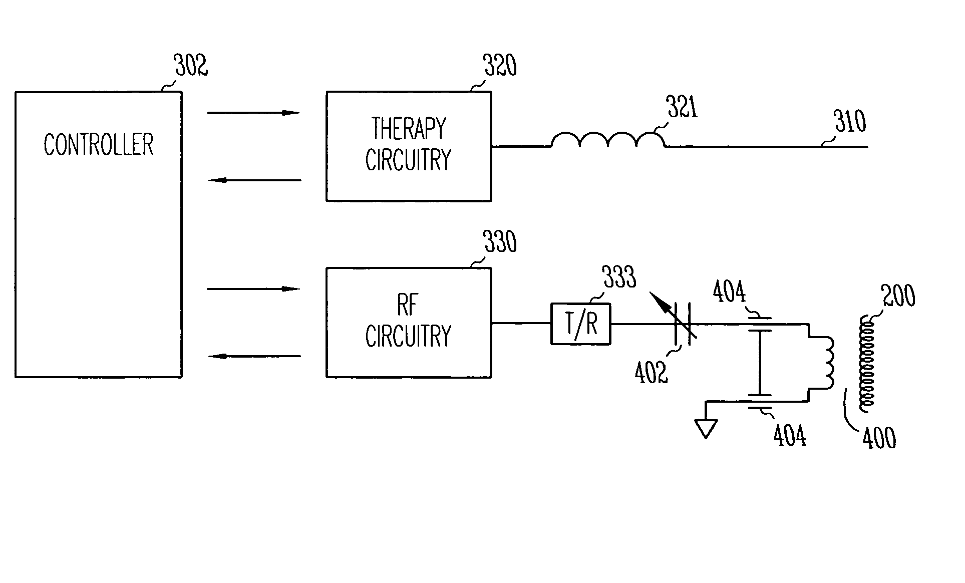 Antenna for an implantable medical device