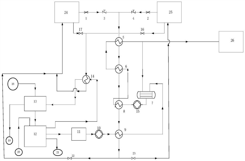 Heat-electricity-water combined system suitable for large pressurized water reactor nuclear power unit and production process