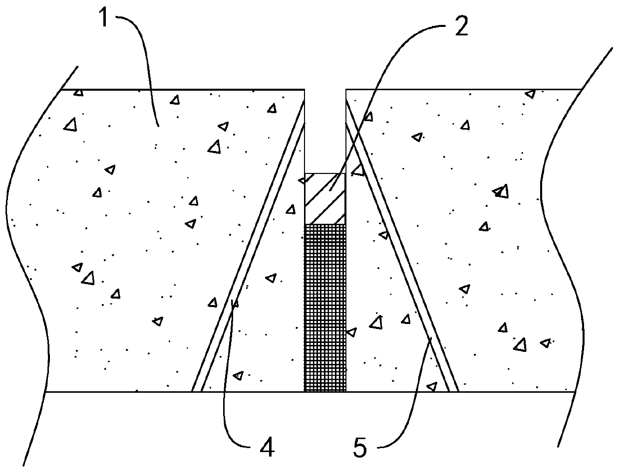 Construction technology of grouting back of expansion joint