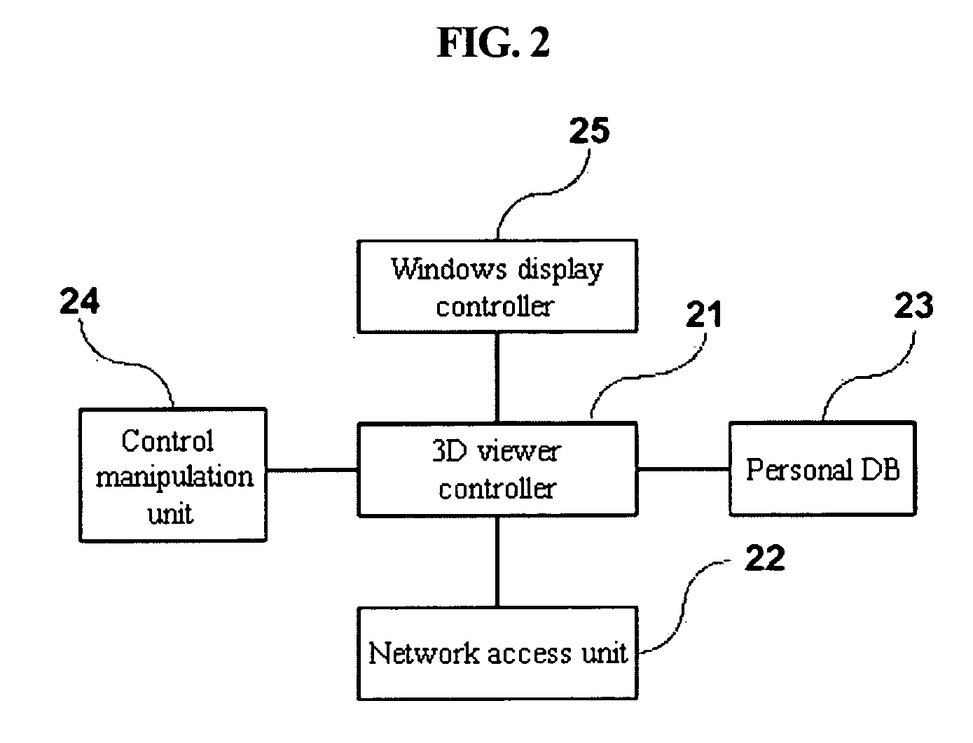 System and method for providing 3D image production service