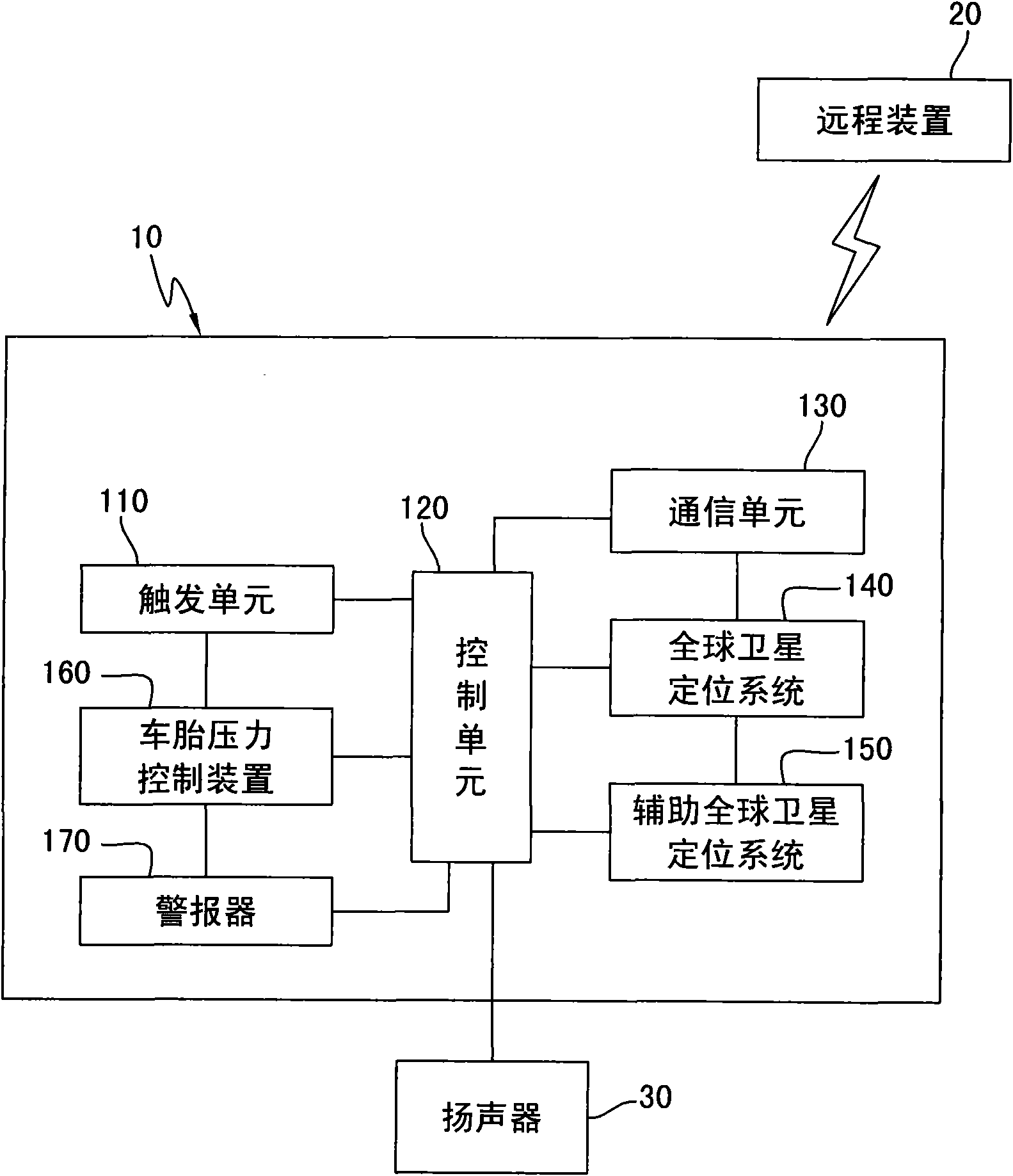 Vehicle monitoring system