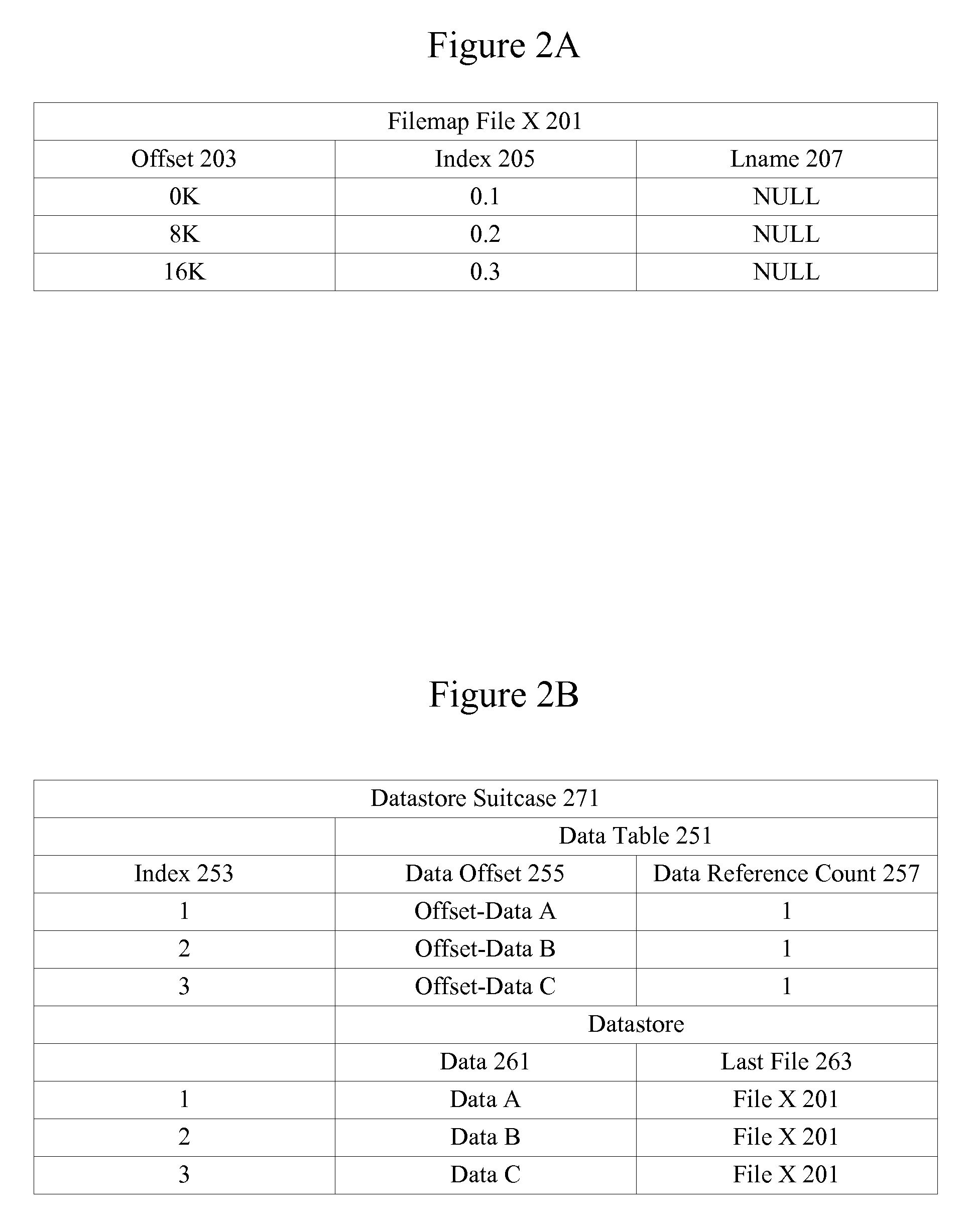 Scalable mechanism for detection of commonality in a deduplicated data set