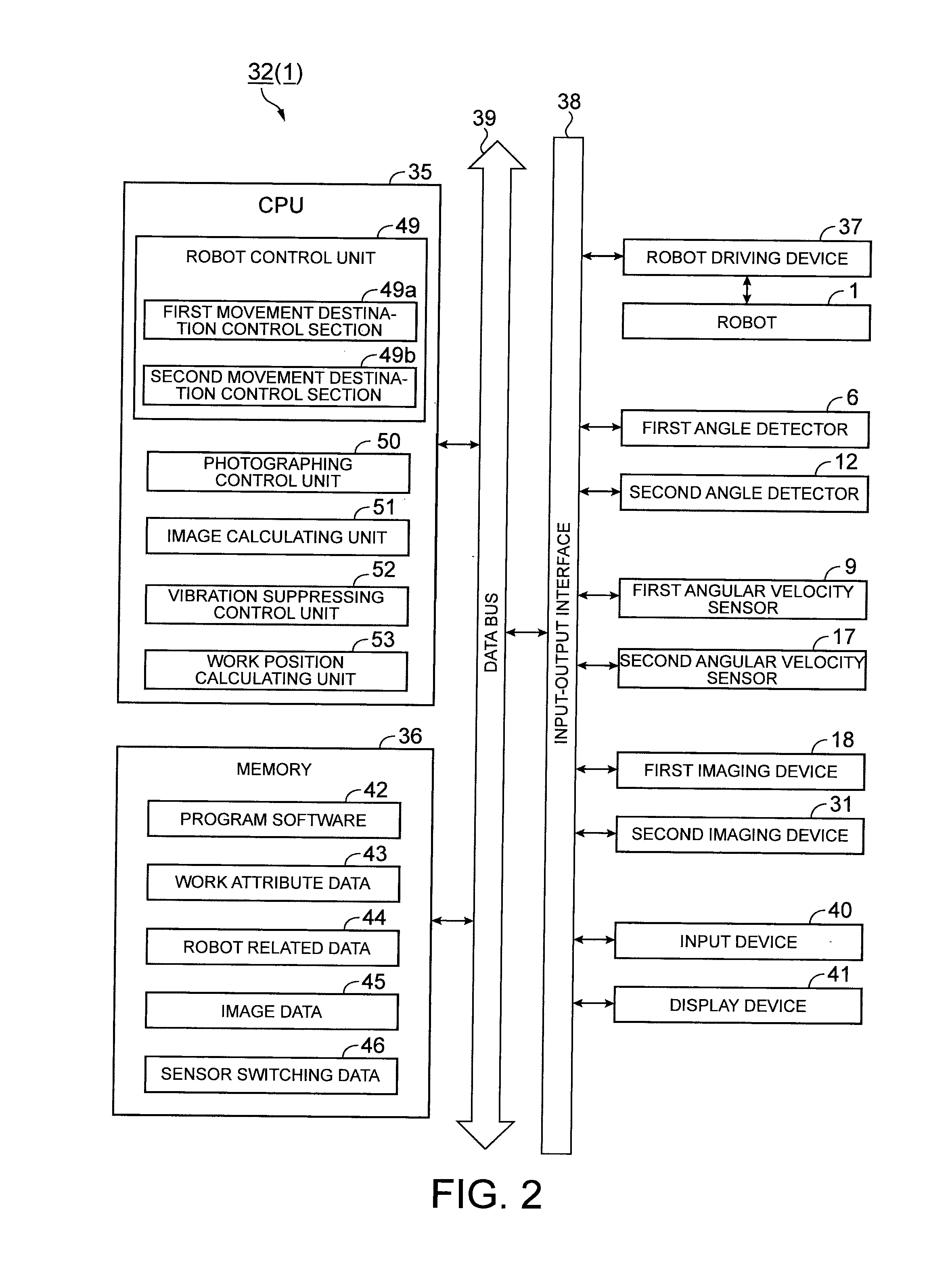 Position control method and robot