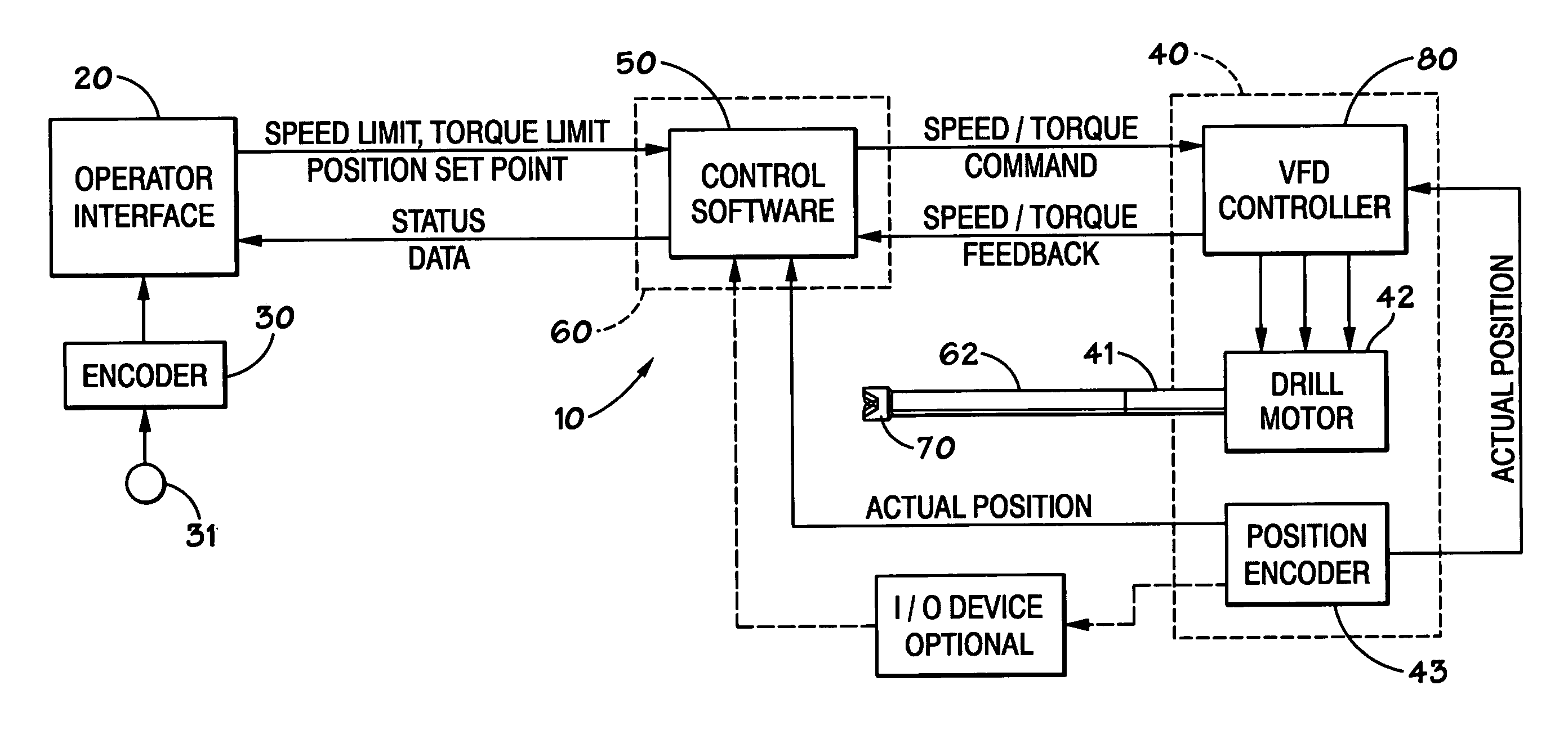 Directional drilling control