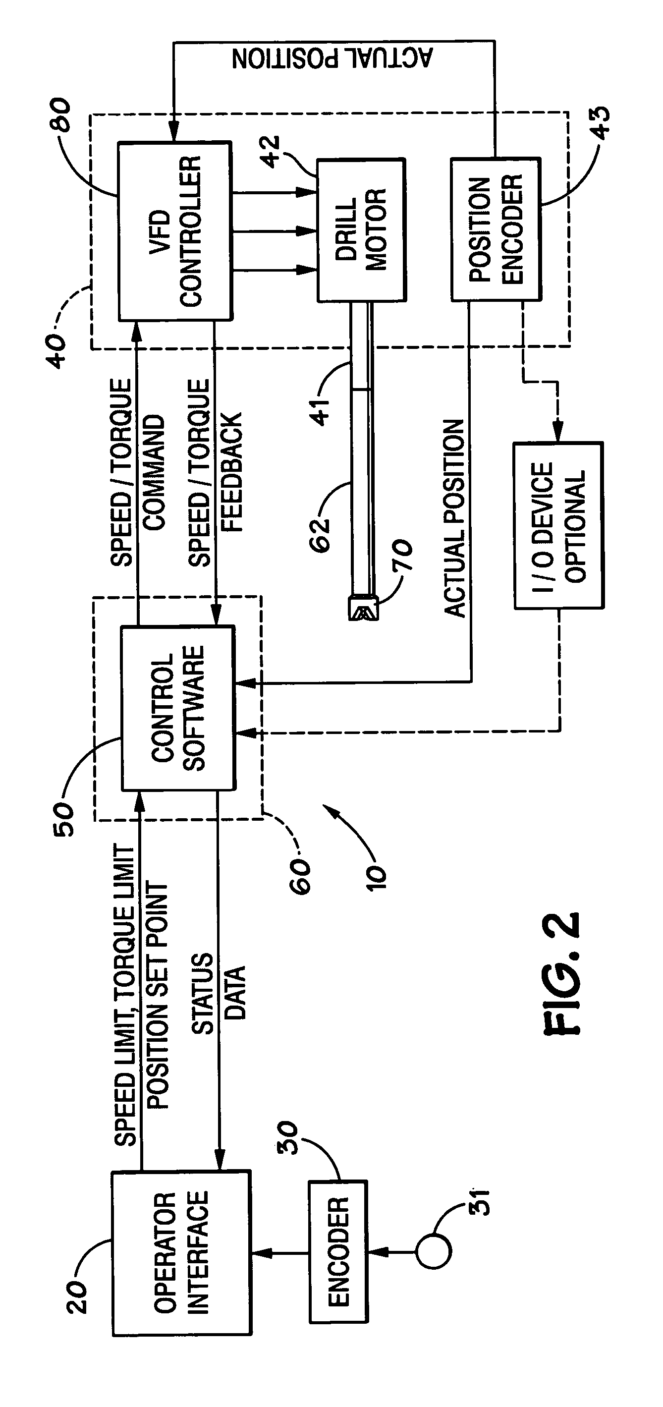 Directional drilling control