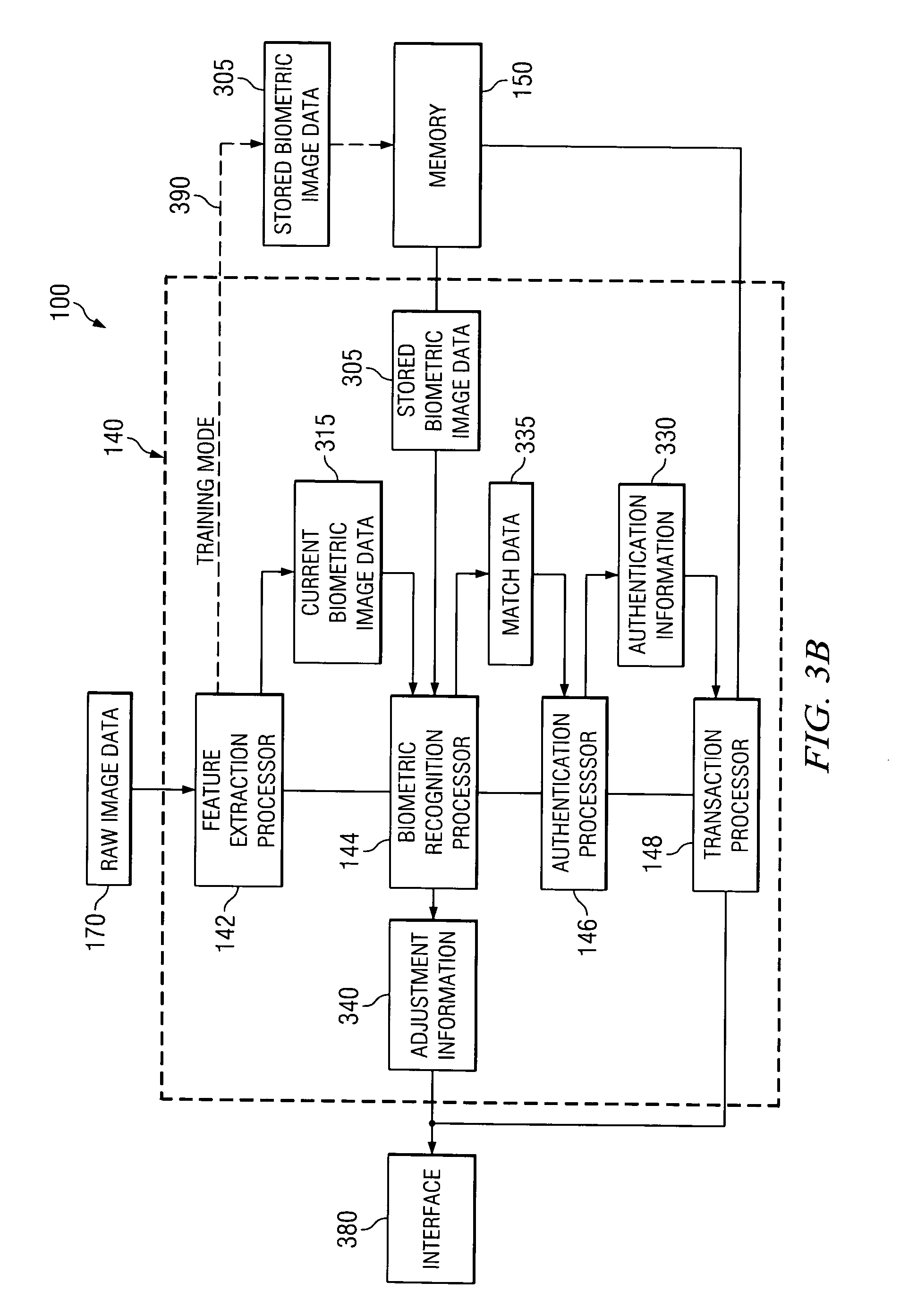 Biometric data card and authentication method