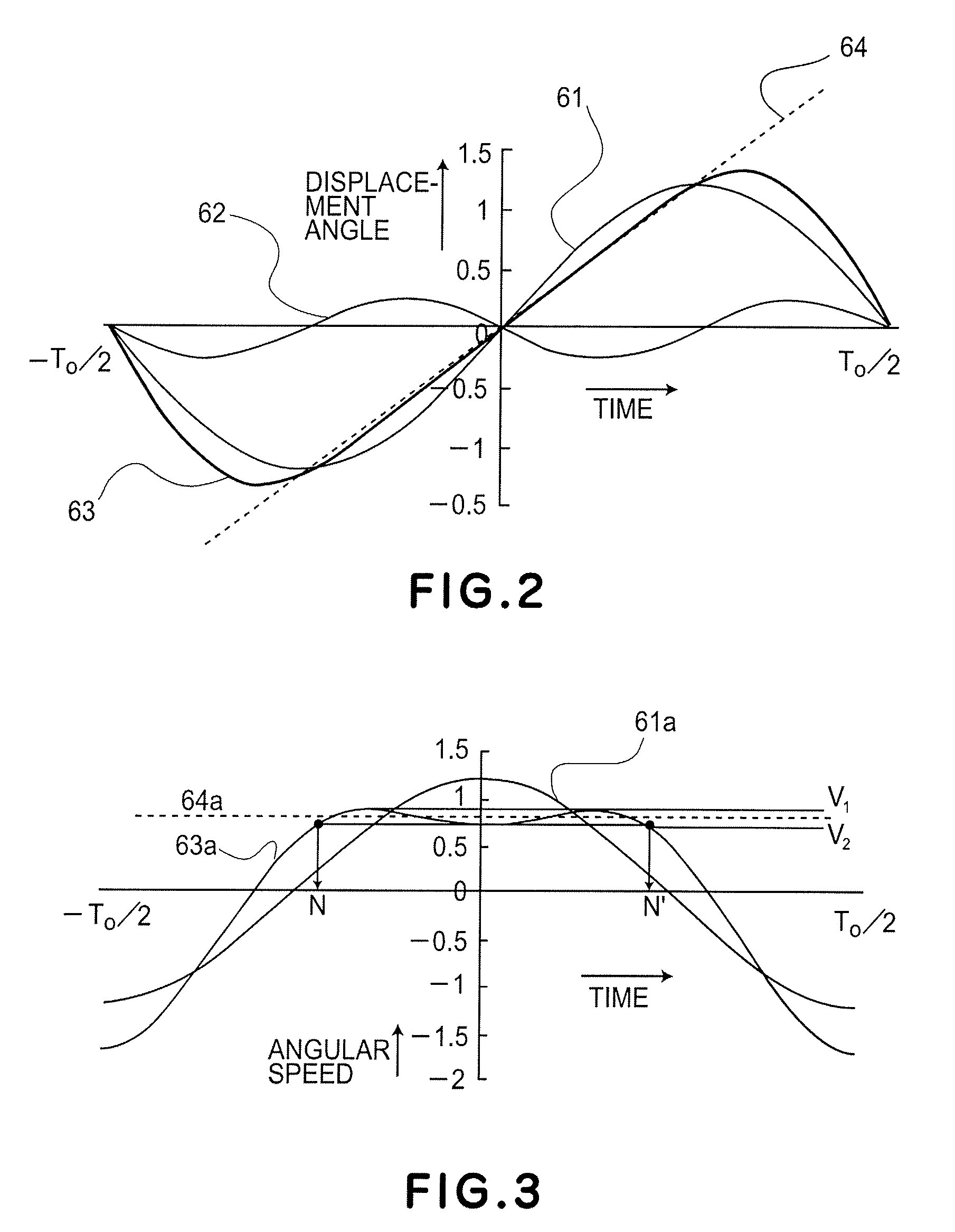 Optical deflector and optical instrument using the same