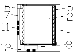 Charging and discharging temperature adjusting device of battery pack