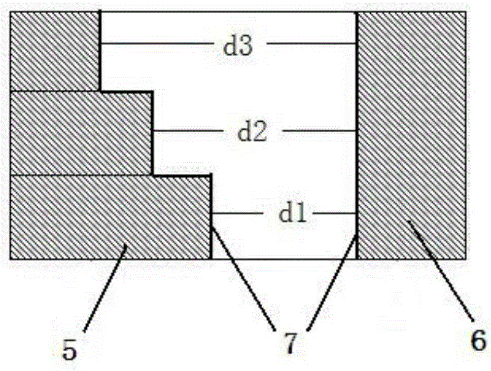 Novel planar Gunn diode and preparation method thereof