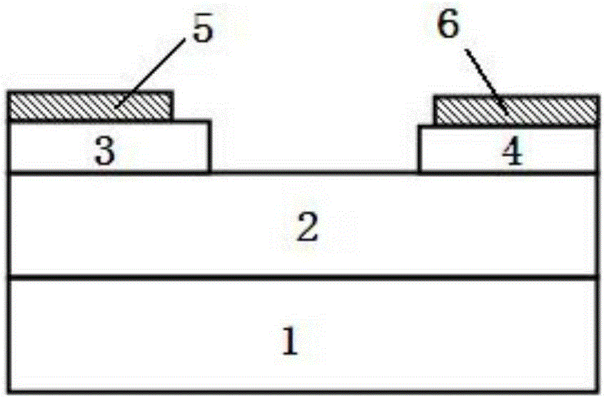 Novel planar Gunn diode and preparation method thereof