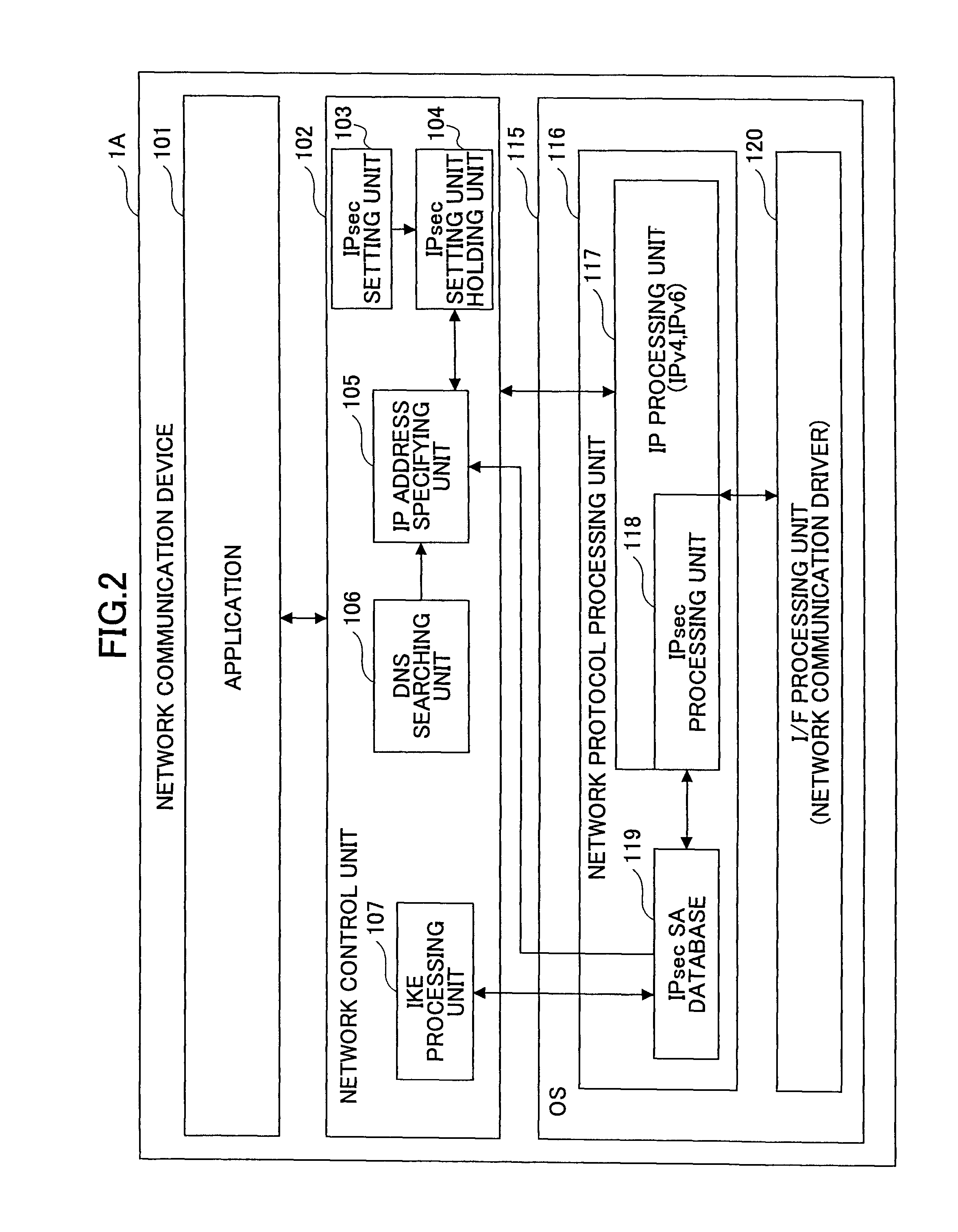 Network communication device