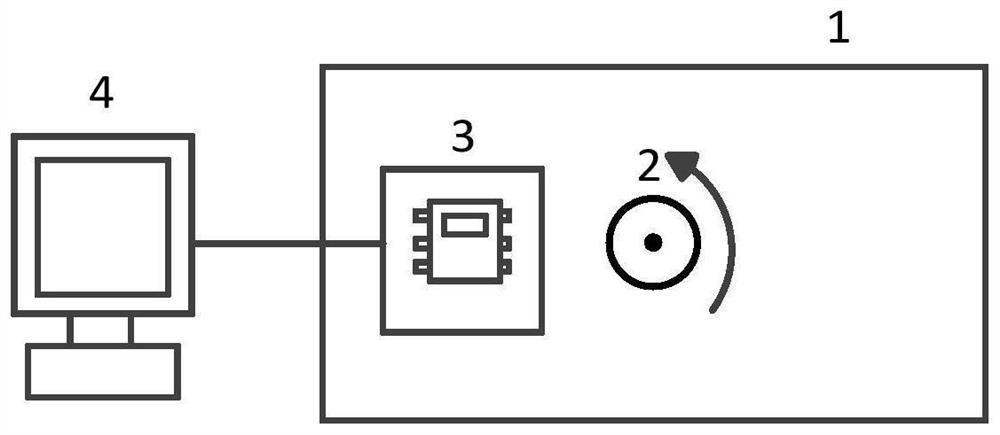 System and method for inertial measurement of rotating shaft angle of single-axis rotating carrier