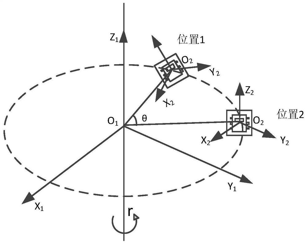 System and method for inertial measurement of rotating shaft angle of single-axis rotating carrier