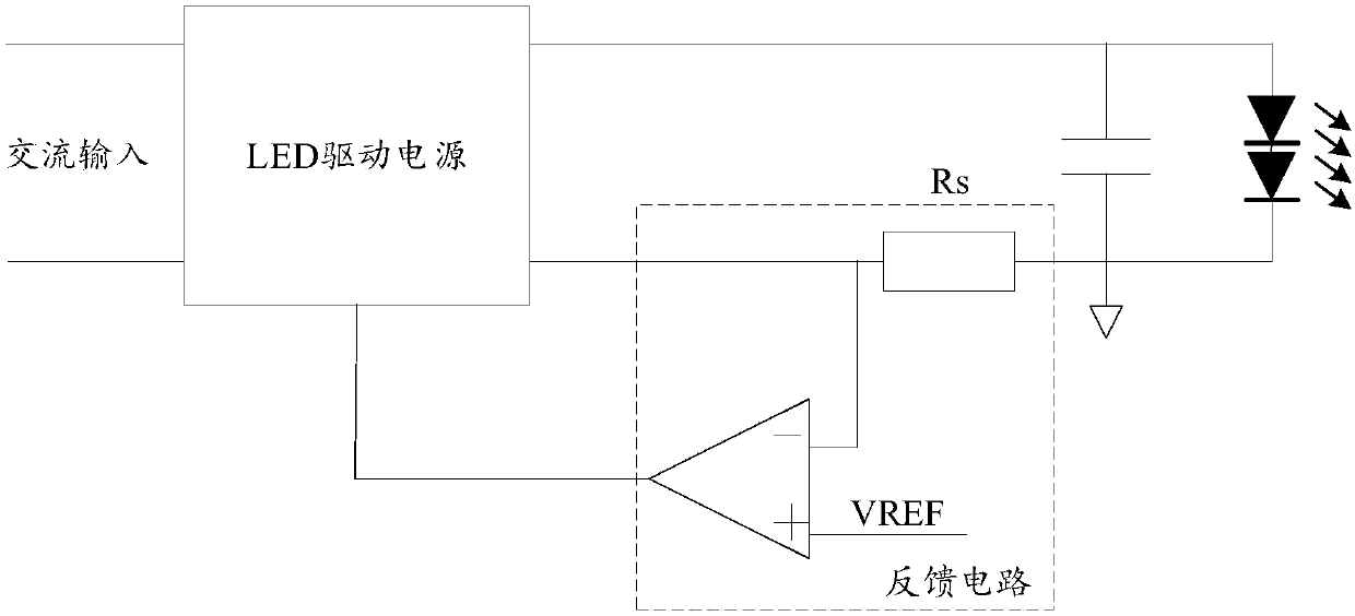 Multi-mode current control method and dimming circuit