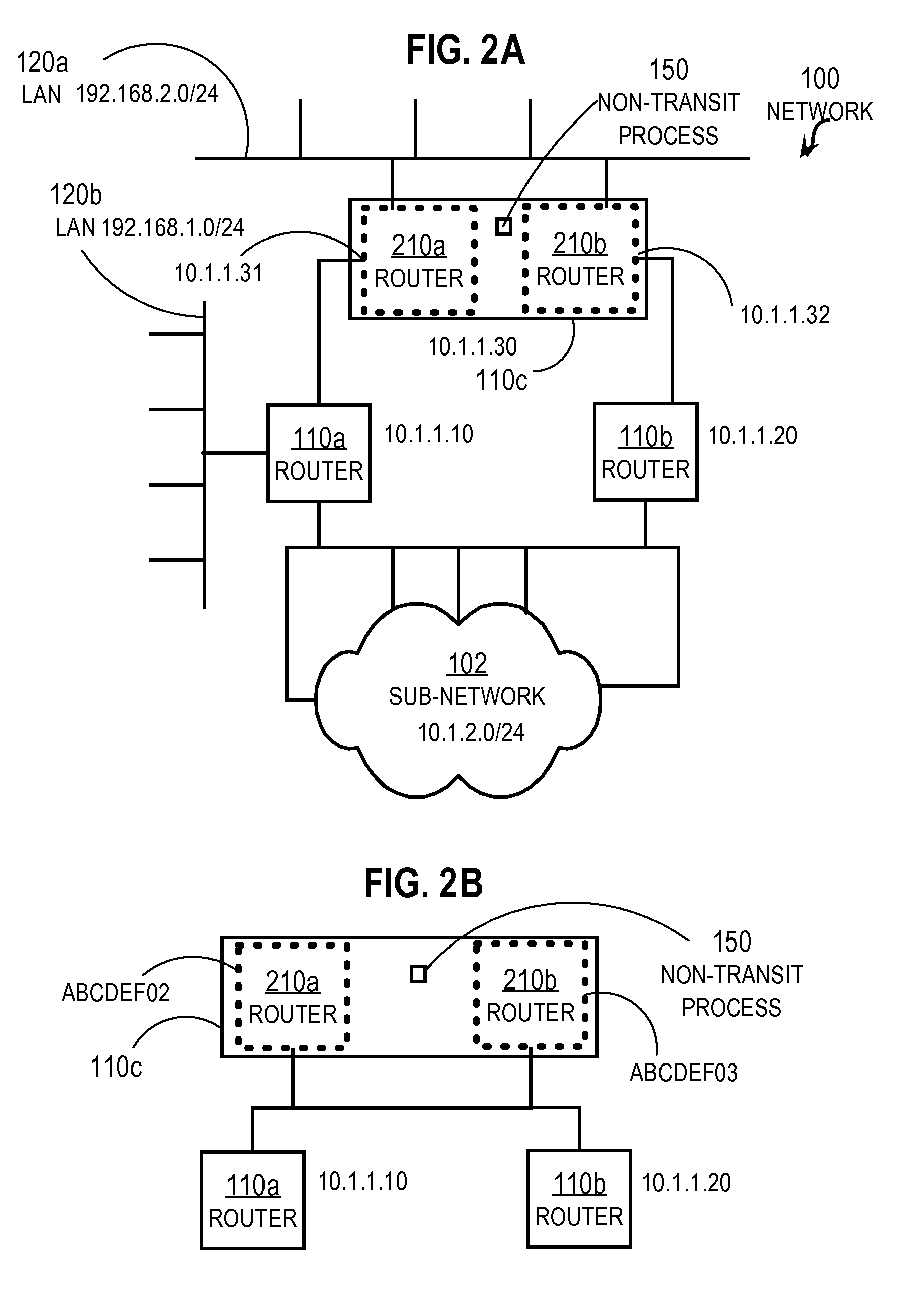 Creating Non-transit Nodes in a Link State Network