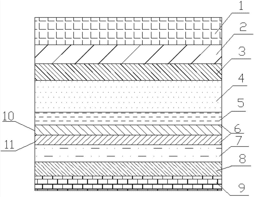 Cadmium-telluride film solar cell and preparation method