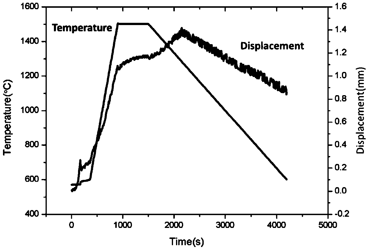 Discharge plasma diffusion bonding method for silicon carbide ceramic