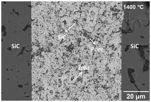 Discharge plasma diffusion bonding method for silicon carbide ceramic