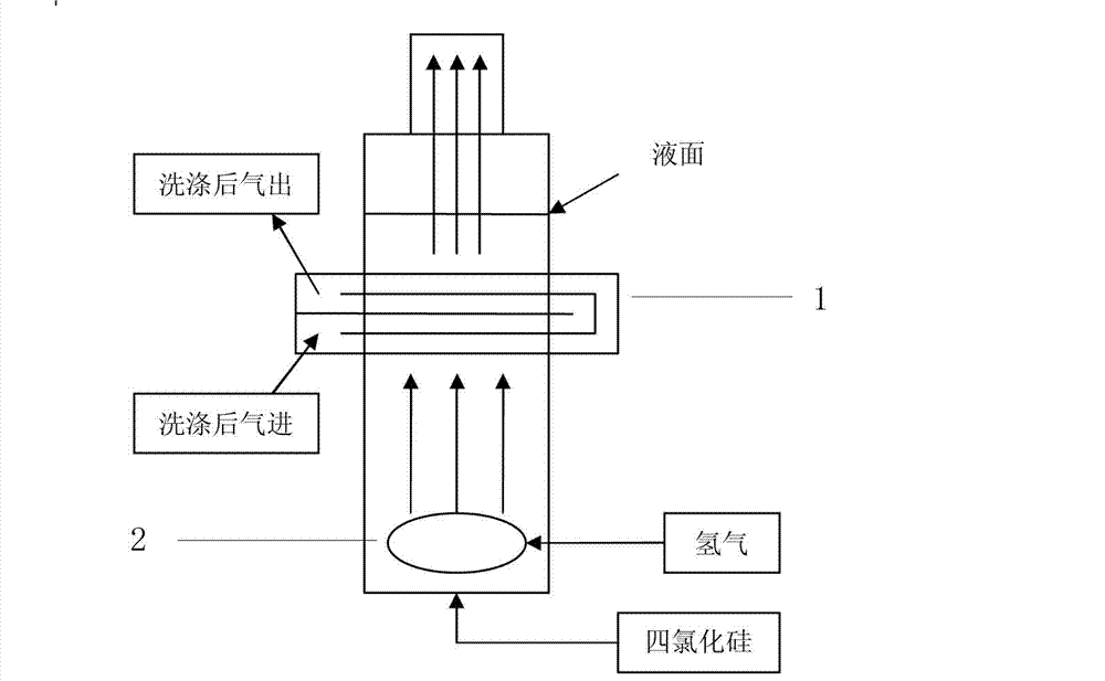 Energy utilization in polysilicon hydrogenation process