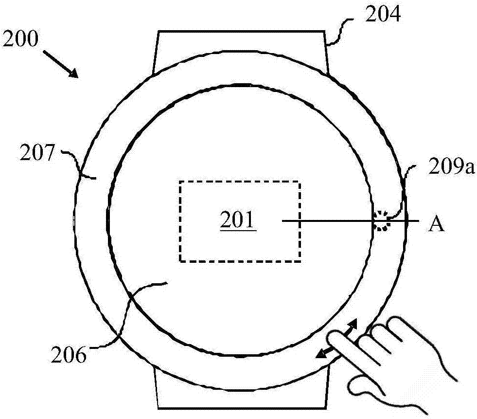 Electronic device with rotatably mounted bezel for interaction and method of operating such an electronic device