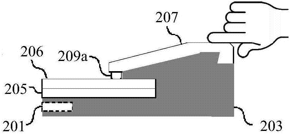 Electronic device with rotatably mounted bezel for interaction and method of operating such an electronic device