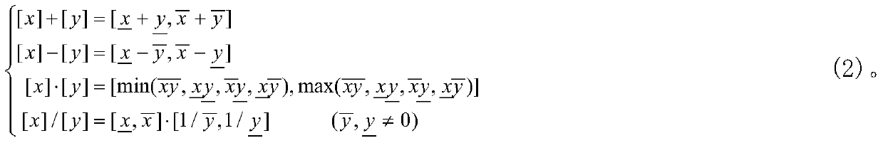 An Uncertainty-Based Reconfiguration Method for Active Distribution Networks