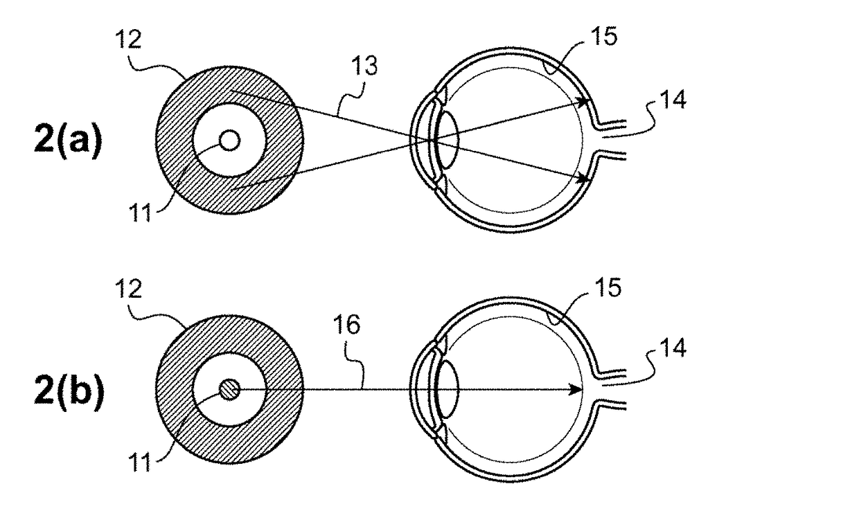 Method for determining a filter for an ophthalmic lens and ophthalmic lens comprising such a filter