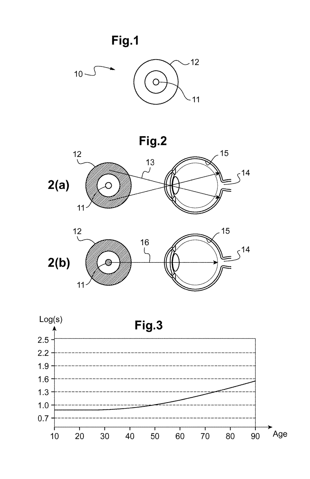 Method for determining a filter for an ophthalmic lens and ophthalmic lens comprising such a filter