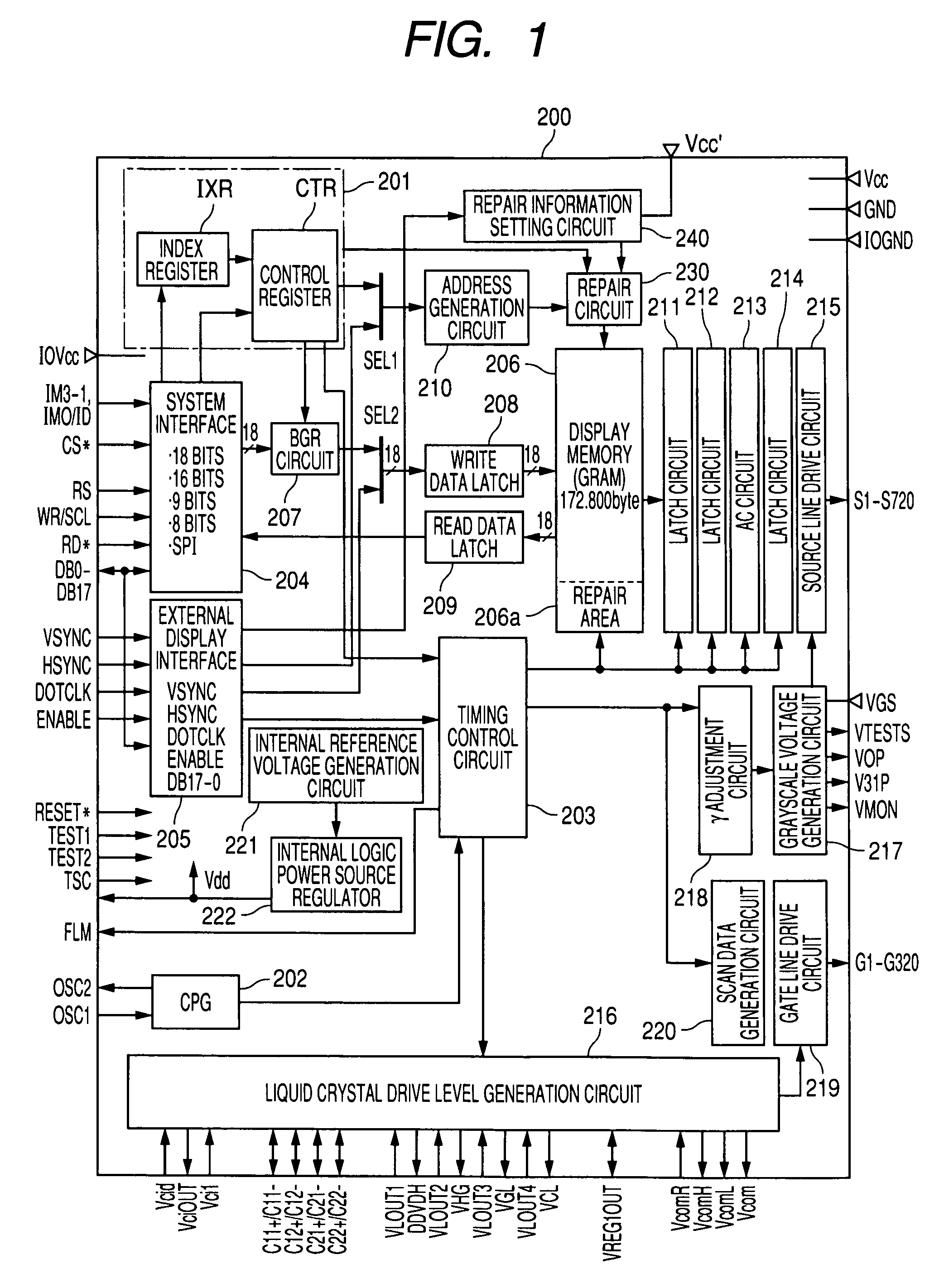 Display control semiconductor integrated circuit