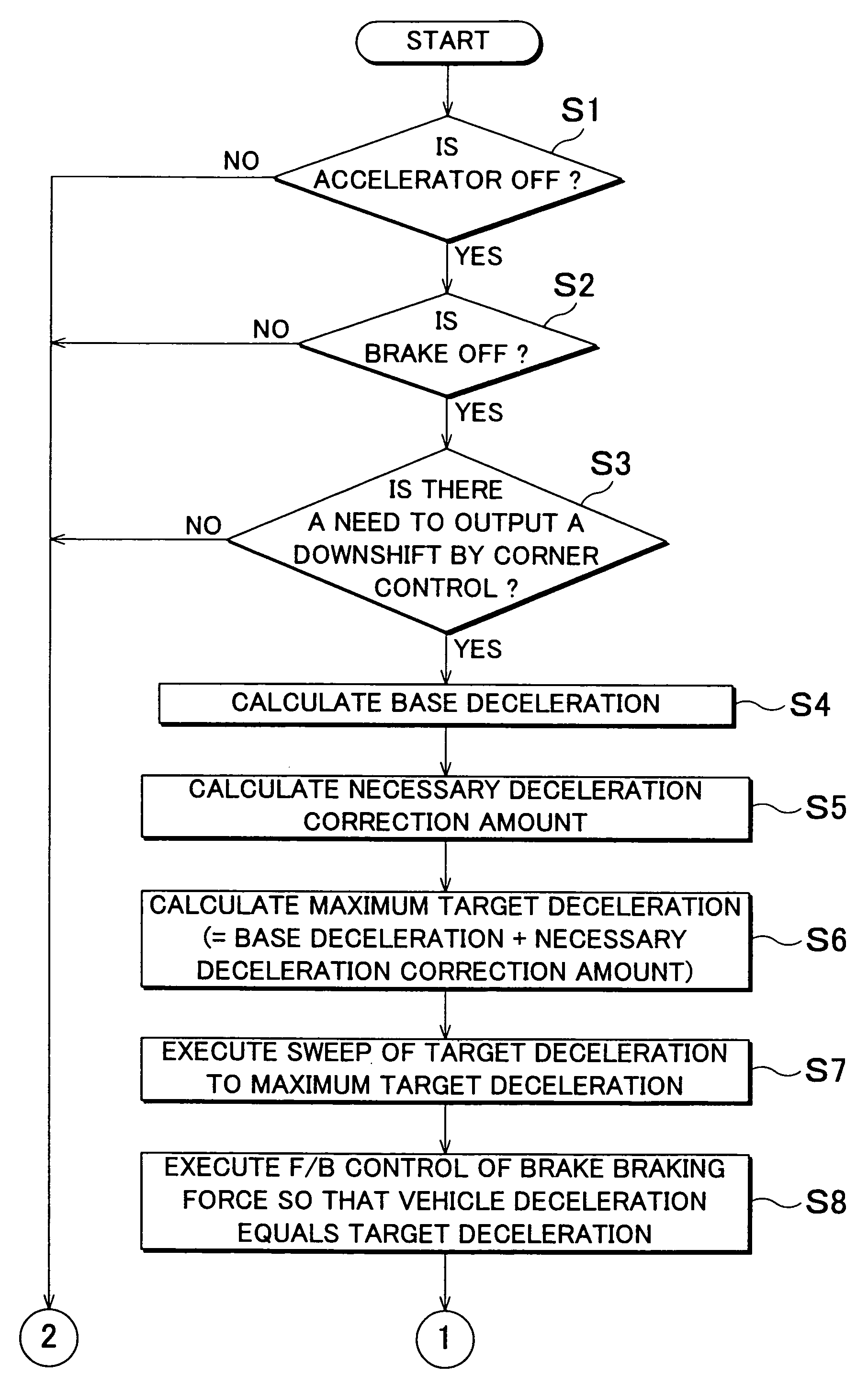 Deceleration control apparatus and method for a vehicle