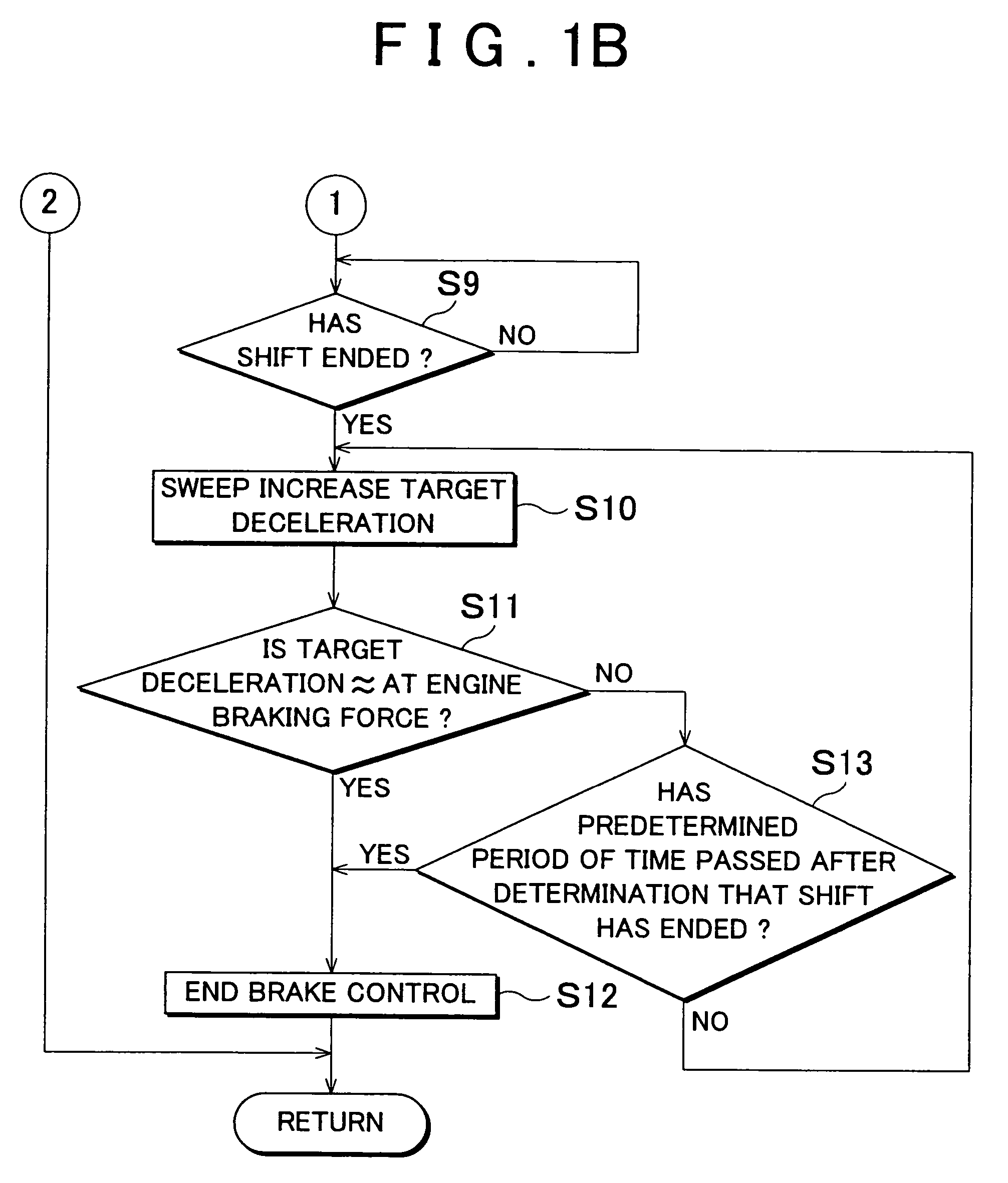 Deceleration control apparatus and method for a vehicle