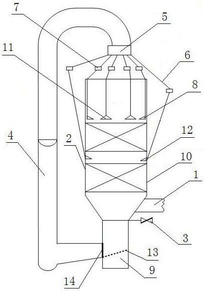 Efficient ash removal device and method suitable for garbage furnace