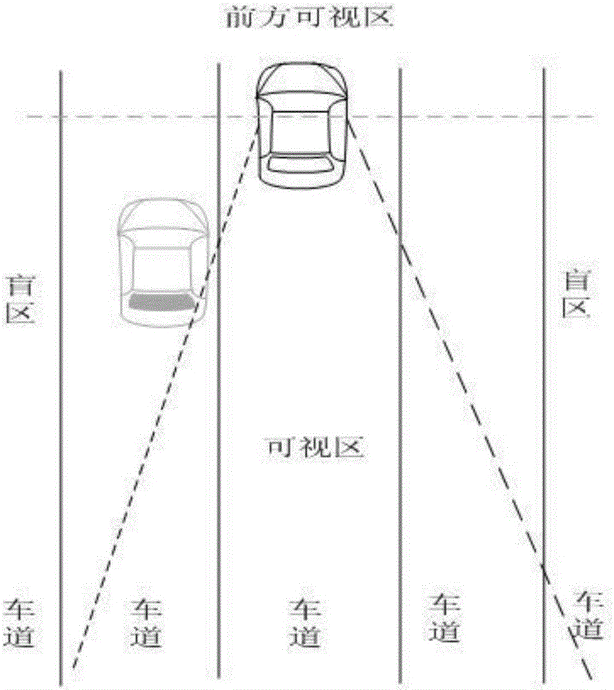 Method and device for expanding visual angle of outside rear-view mirror of vehicle