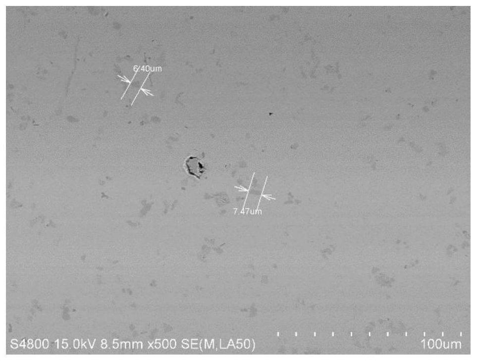 A zirconium-based amorphous composite material with added high toughness and its preparation method