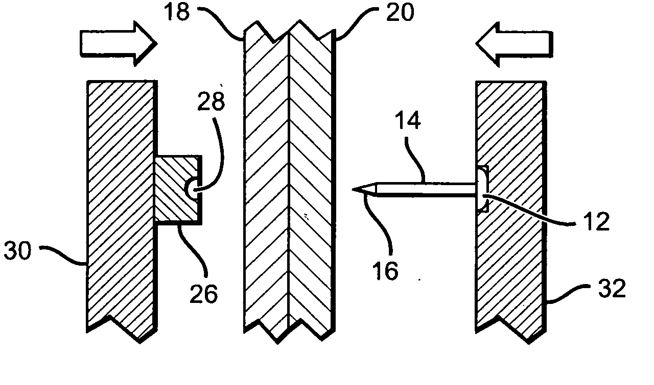 Tissue holding implants