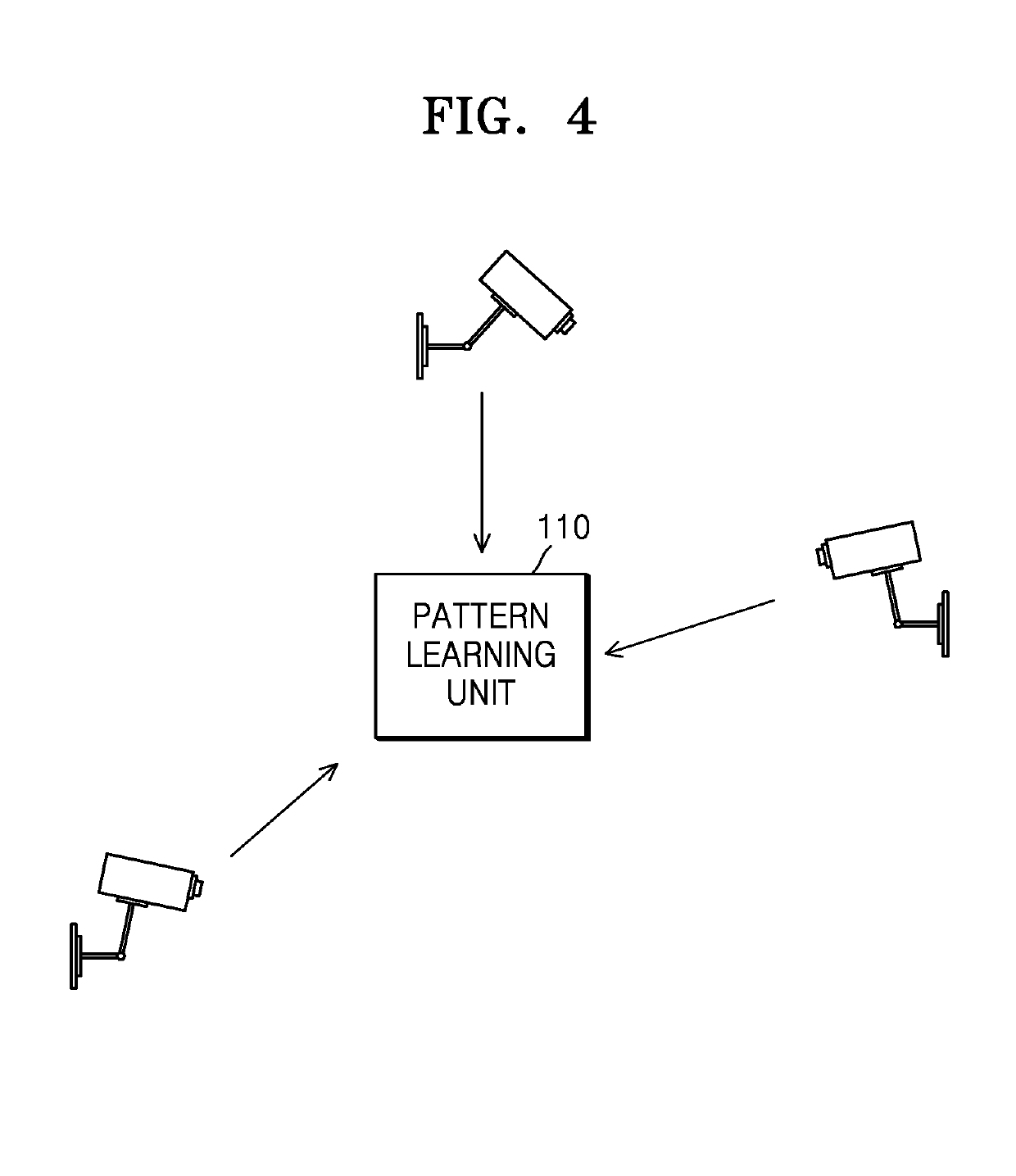 System and method for providing surveillance data