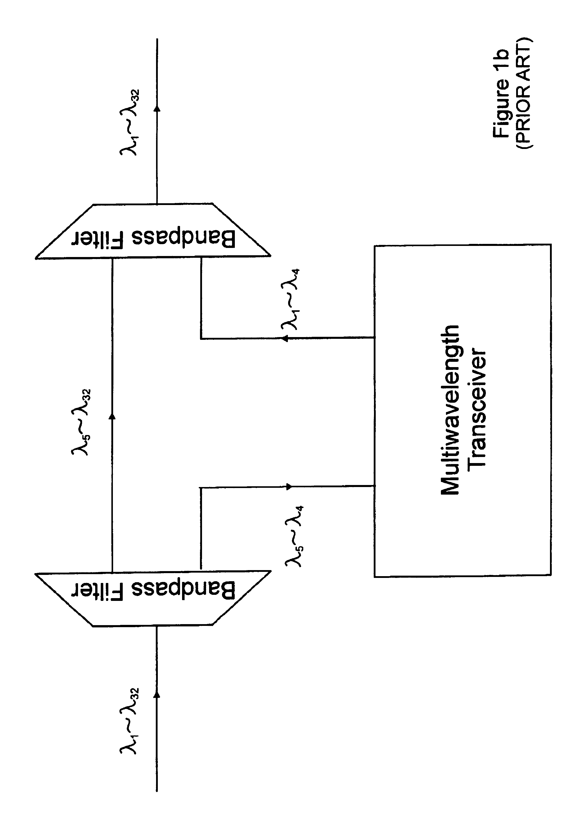 Bidirectional multiplexer and demultiplexer based on a single echelle waveguide grating